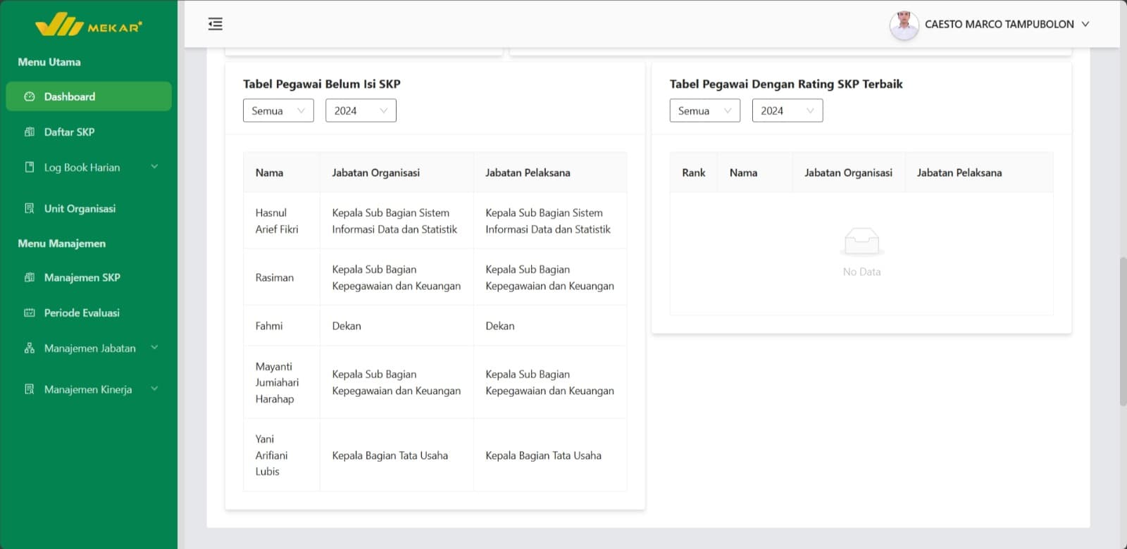 Direktorat Digitalisasi dan Integrasi Sistem Universitas Sumatera Utara gallery 2