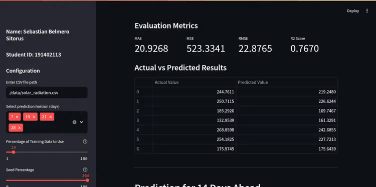 Solar Radiation Prediction Research 3
